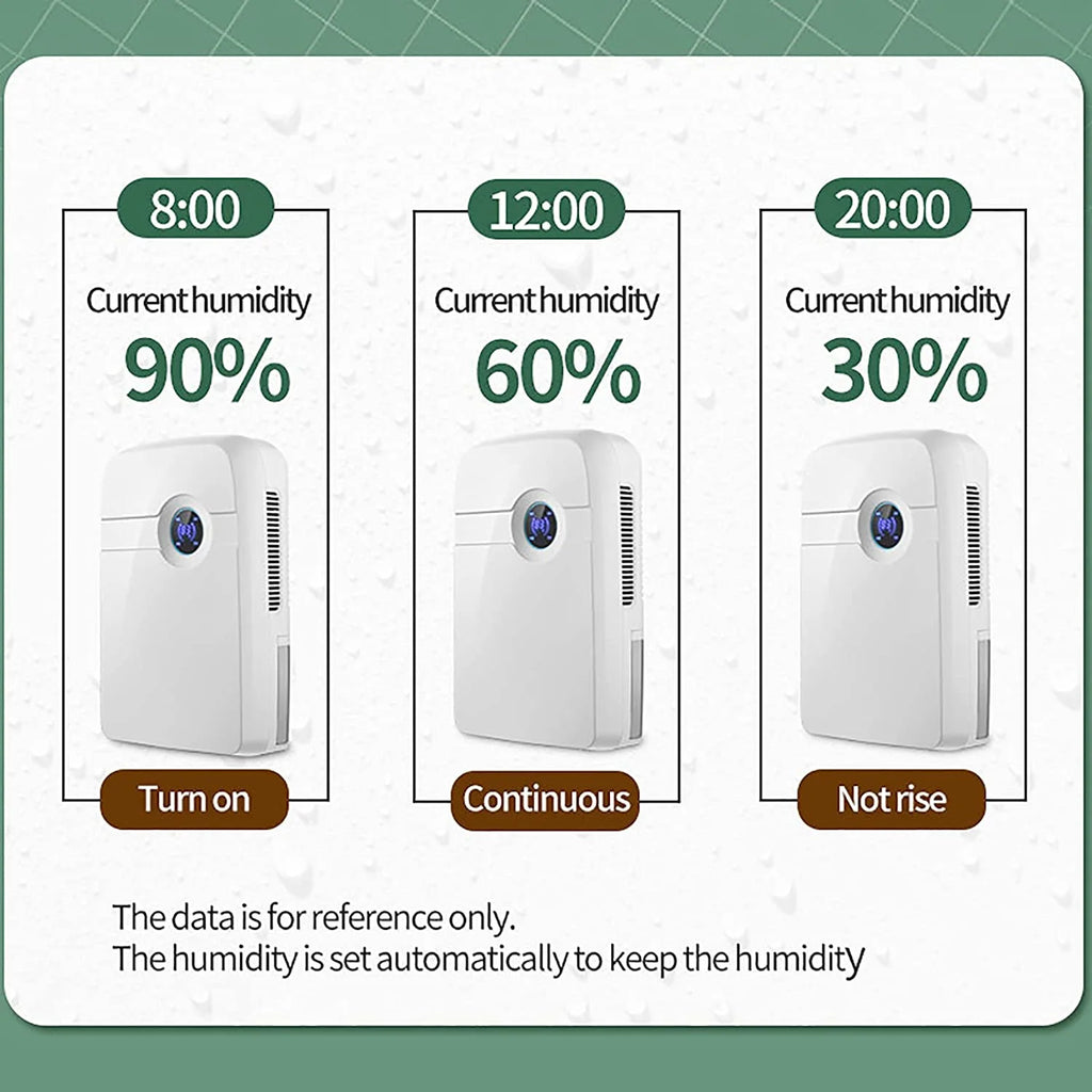2.5L Dehumidifier with Drain Hose V168