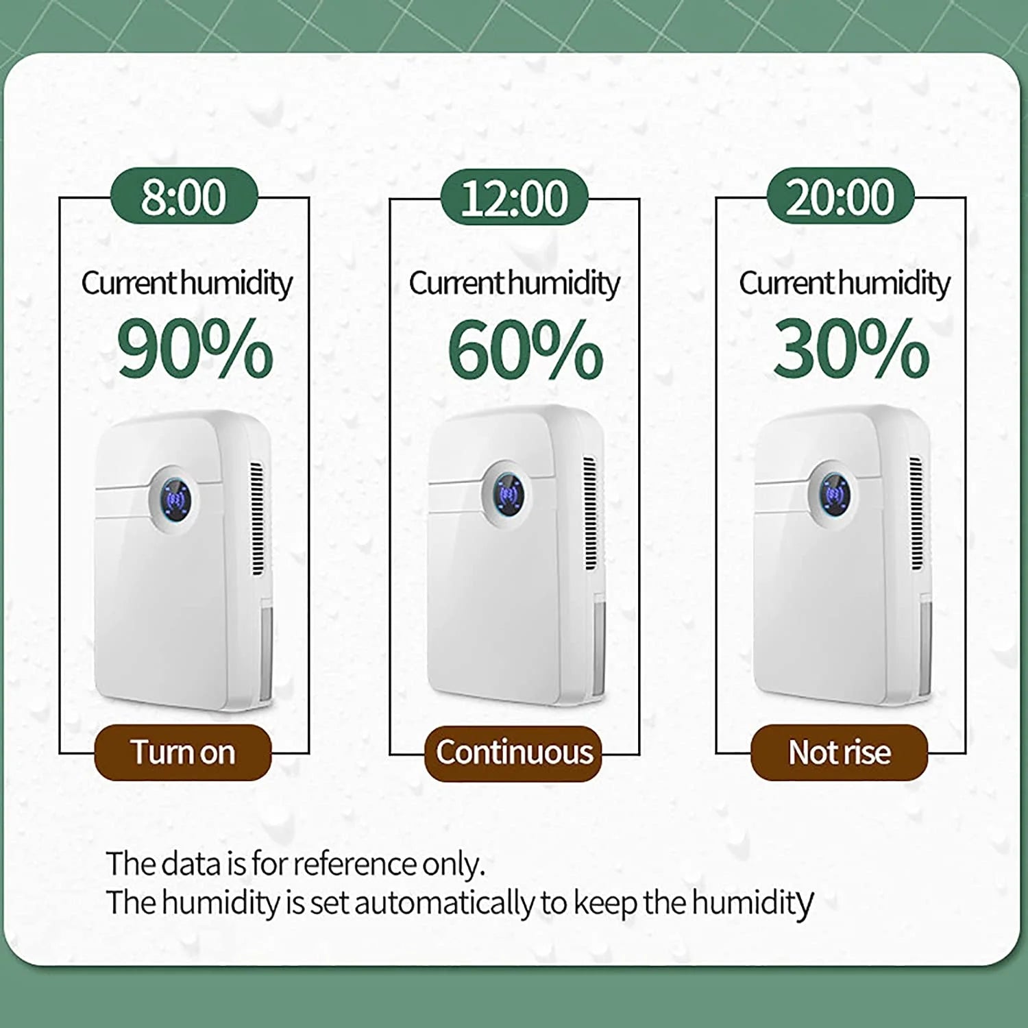 2.5L Dehumidifier with Drain Hose V168