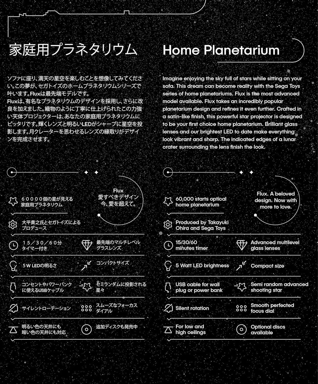 Satin Black Home Planetarium Star Projector A9690