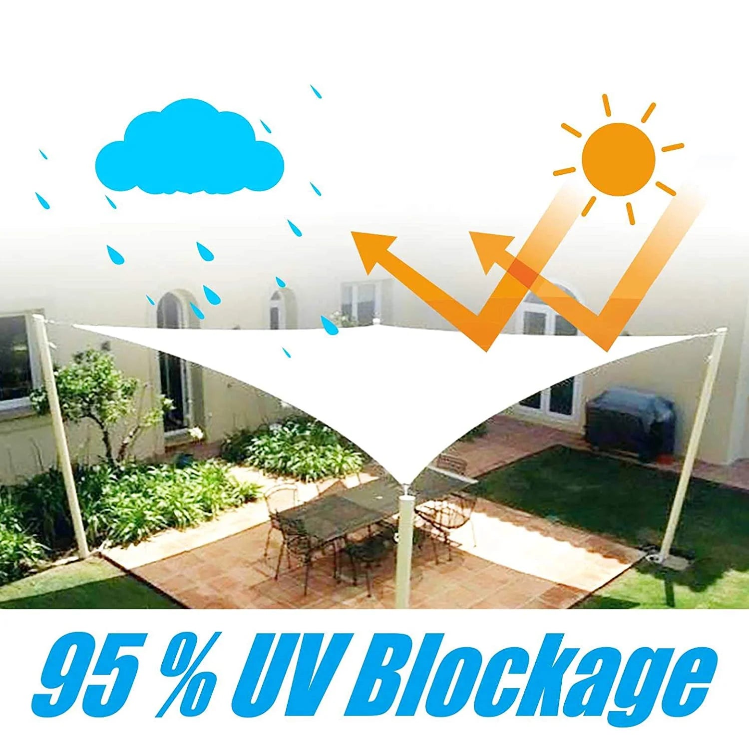 Blue Triangle Waterproof Sun Shade Sail Canopy D36835