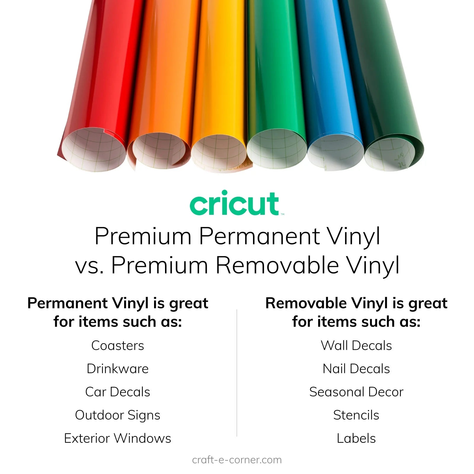 Premium Vinyl Pack, Standard Grip Mats, Beginner Guide & Designs T541198