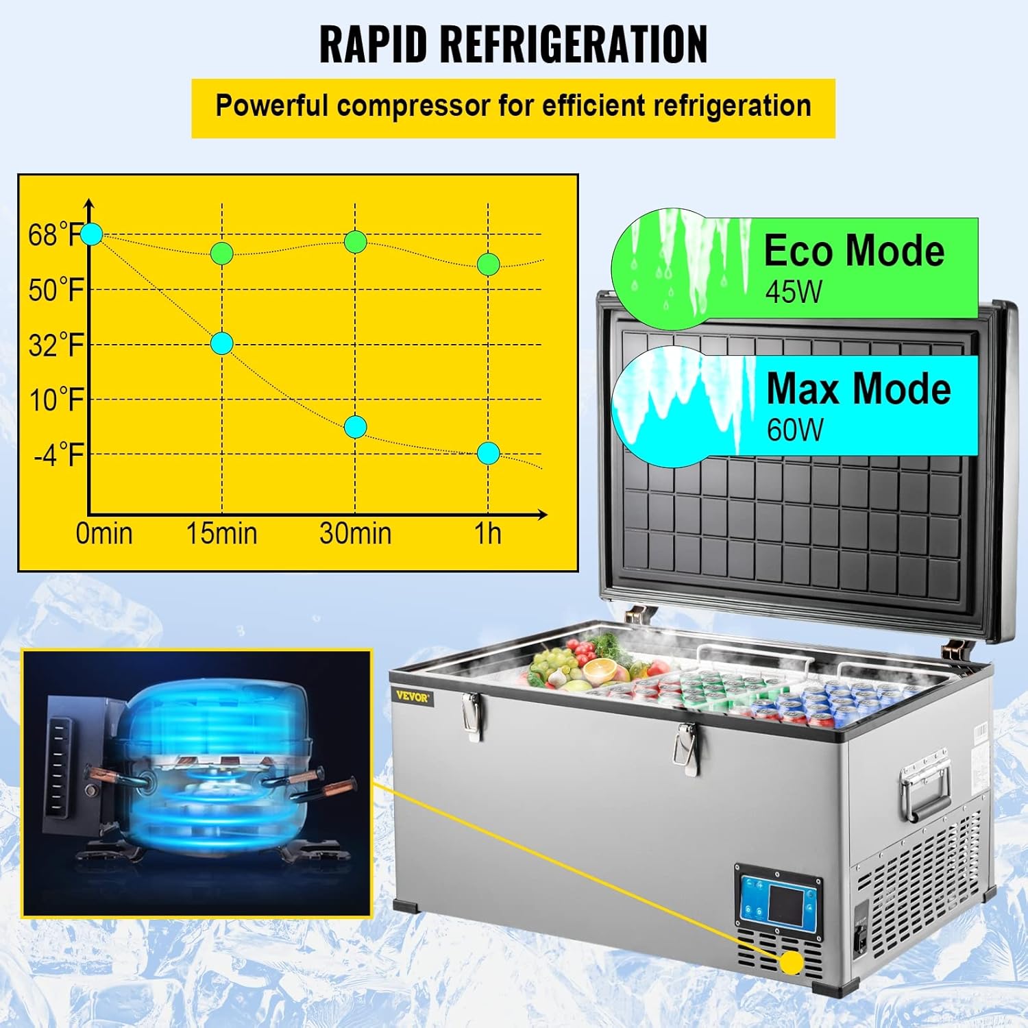 Portable Refrigerator 90 Quart with Compressor, Metal Shell Chest Refrigerator K2935