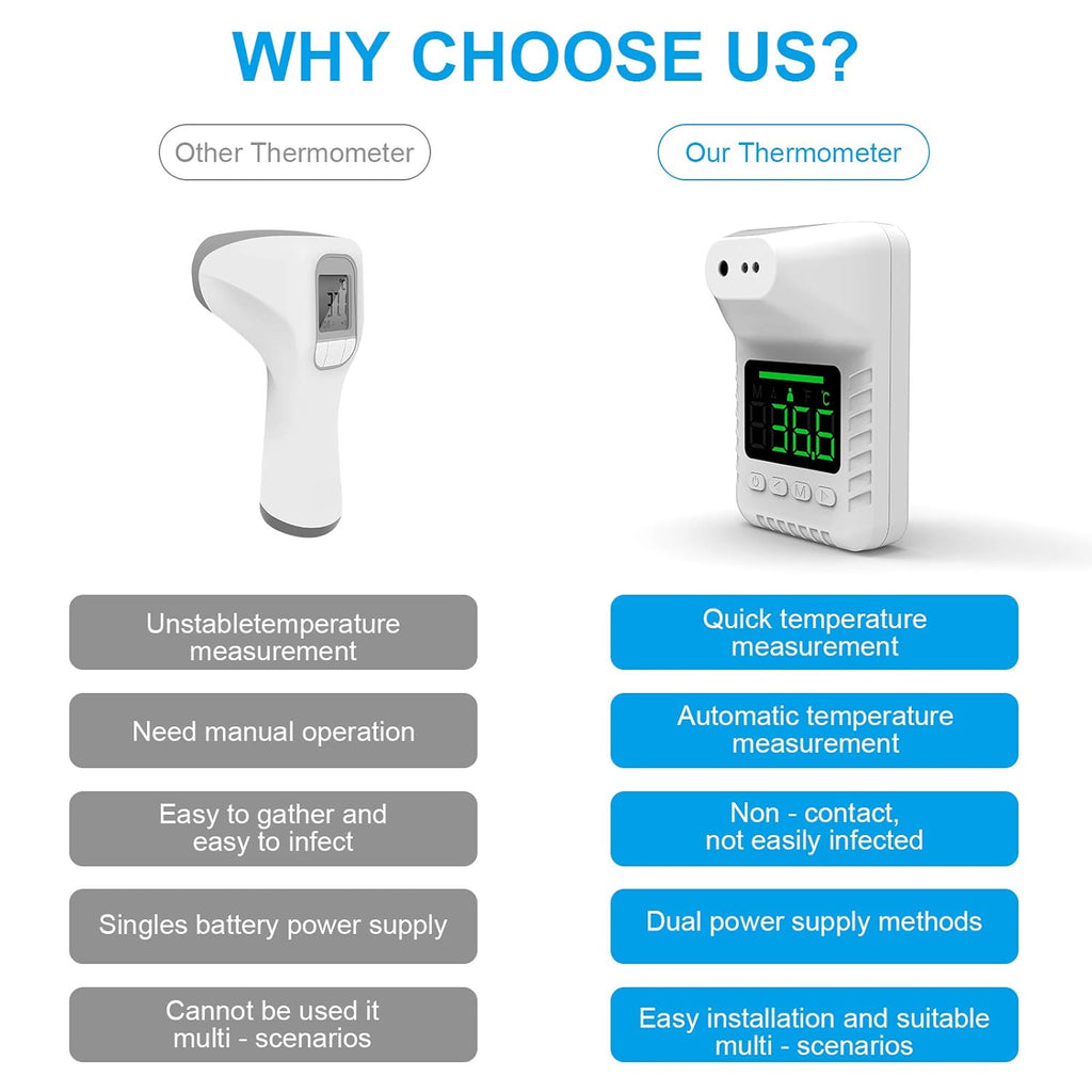 Industrial Non-Contact Infrared Thermometer, Pack of 2 M635