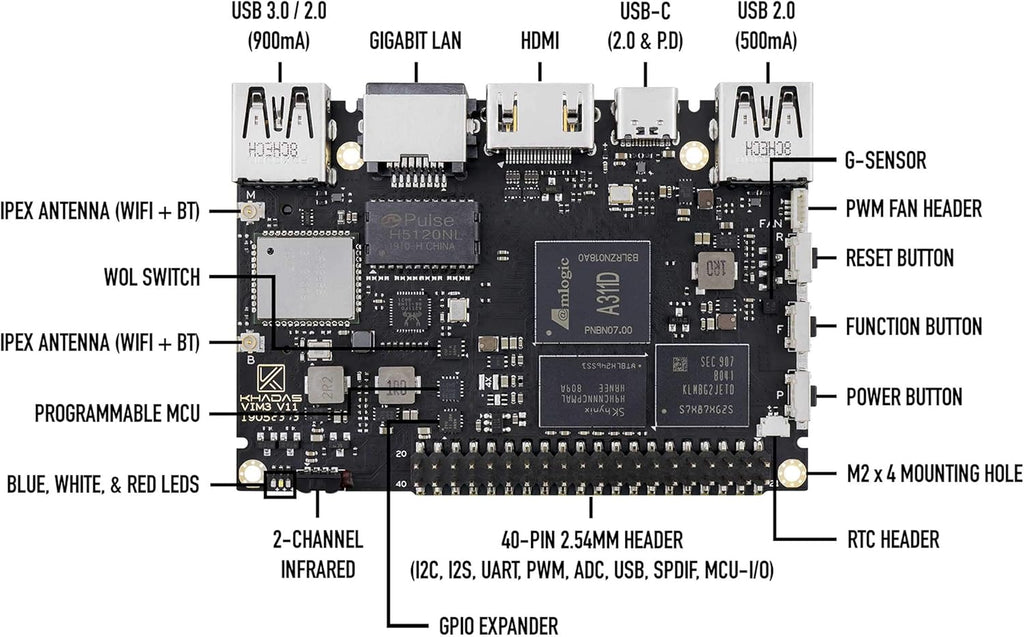 Single Board Computer with Dual Independent Displays X4705