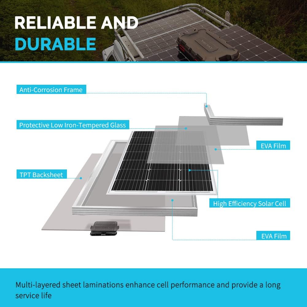 200W 12V Monocrystalline Solar Panel Bundle Kit with 30A Charge Controller I22896