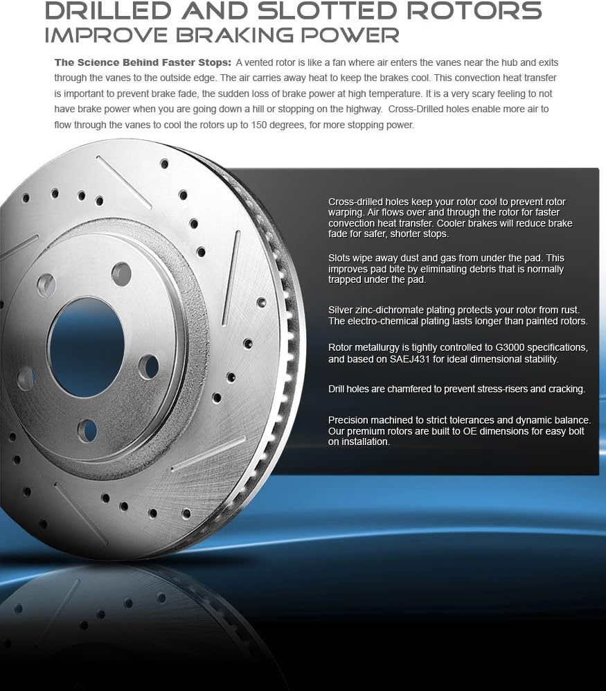 283mm Drilled & Slotted 5 Lug Rotors Pack of 2 N63216
