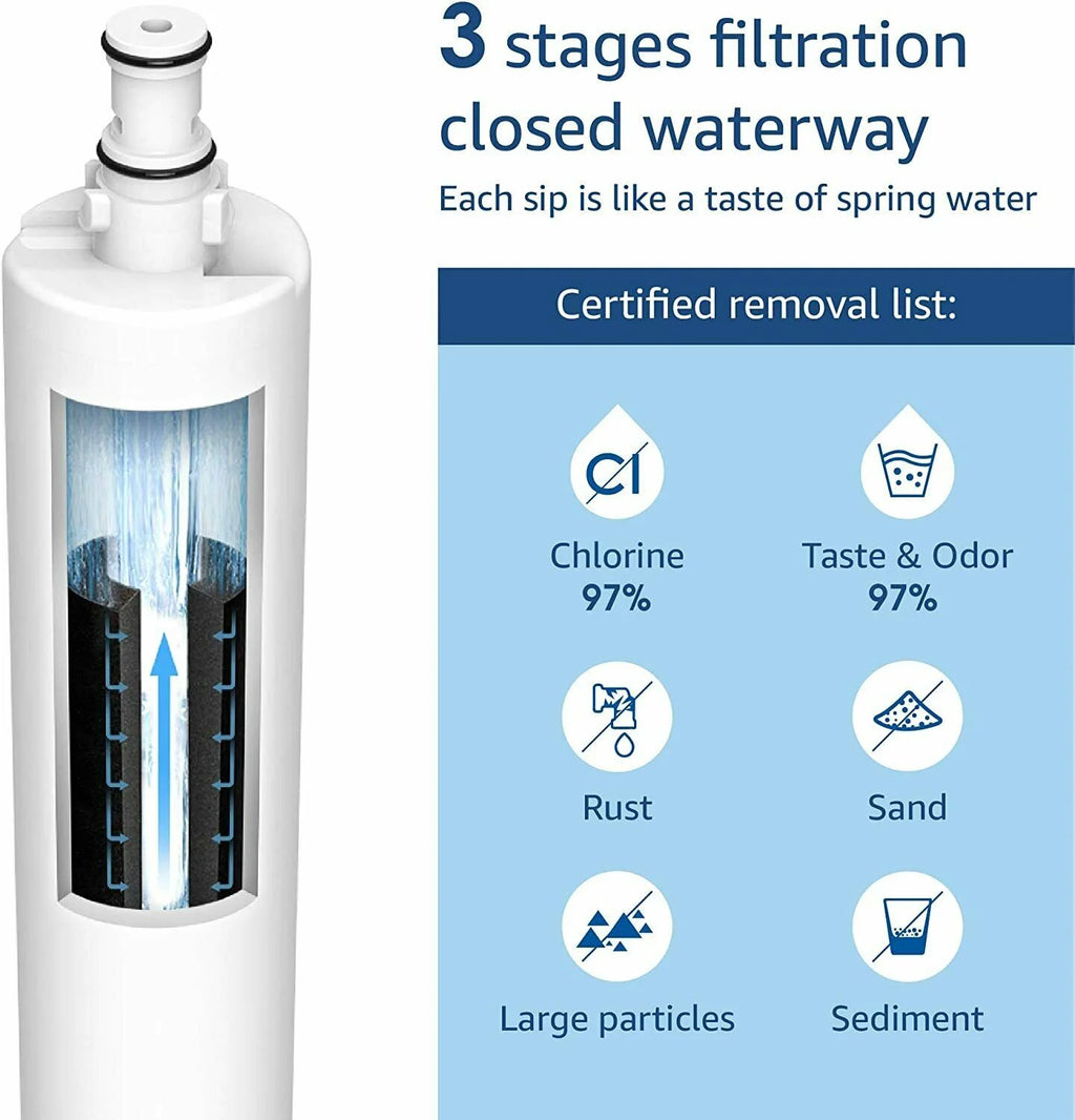 Water Filter, Pack of 3 Q47726