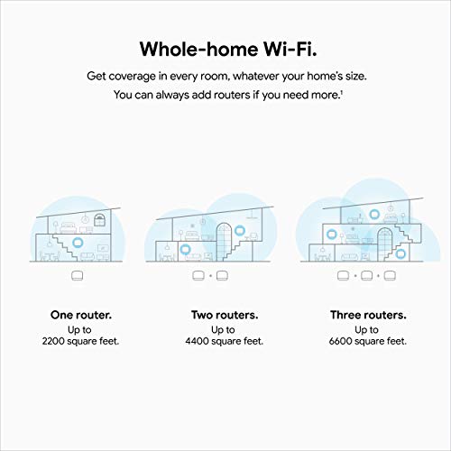 AC2200 Mesh WiFi Router - 1 pack B40462