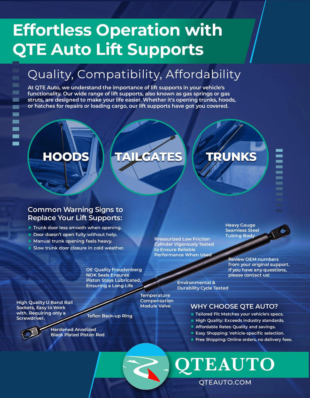 Tailgate Lift Support For 1993-1995 Saturn SW1 wagon 4 door C766