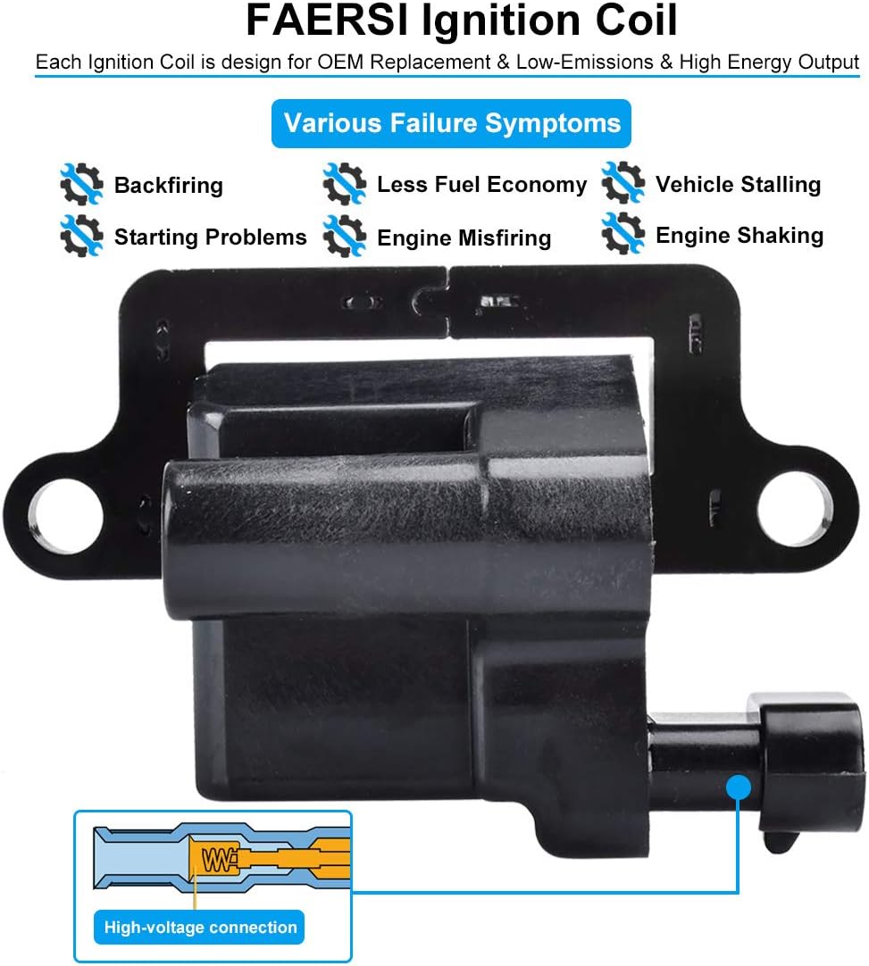 Ignition Coil Pack of 8 M27992