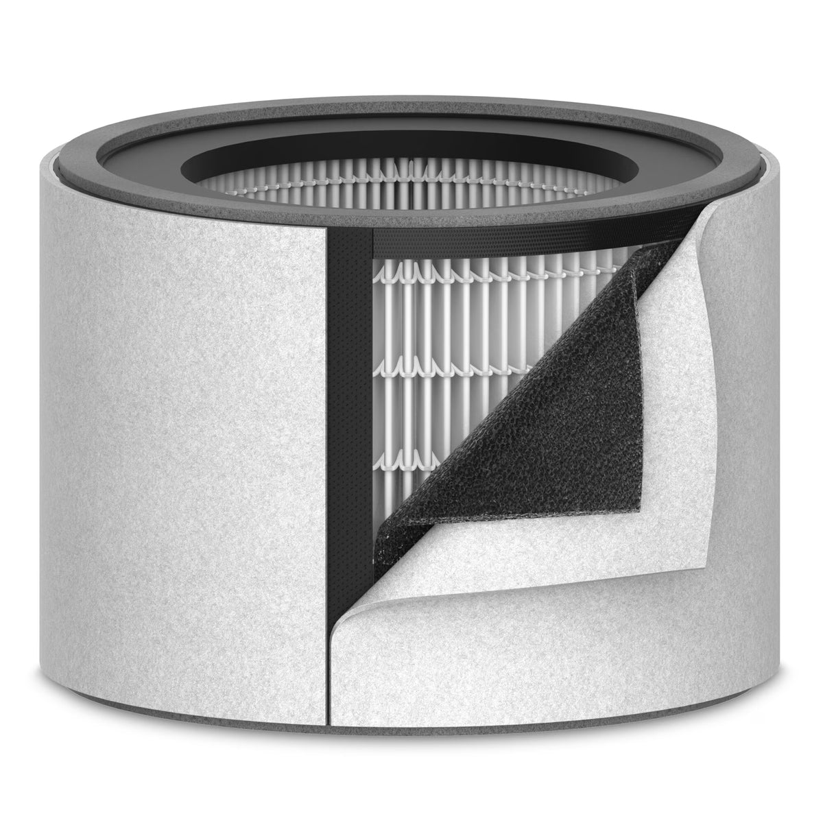 HEPA Filter for TruSens Medium Air Purifier V52275