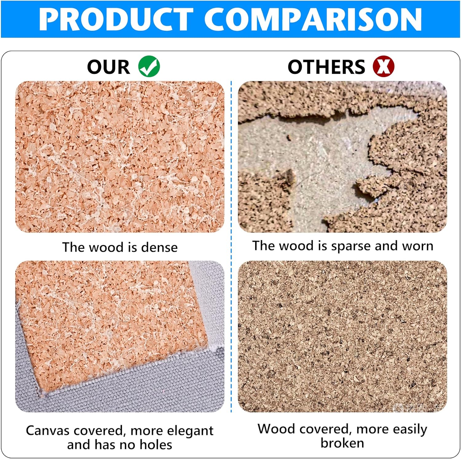 24 x 36 Inch Grey Cork Bulletin Board, Pack of 2 B684520