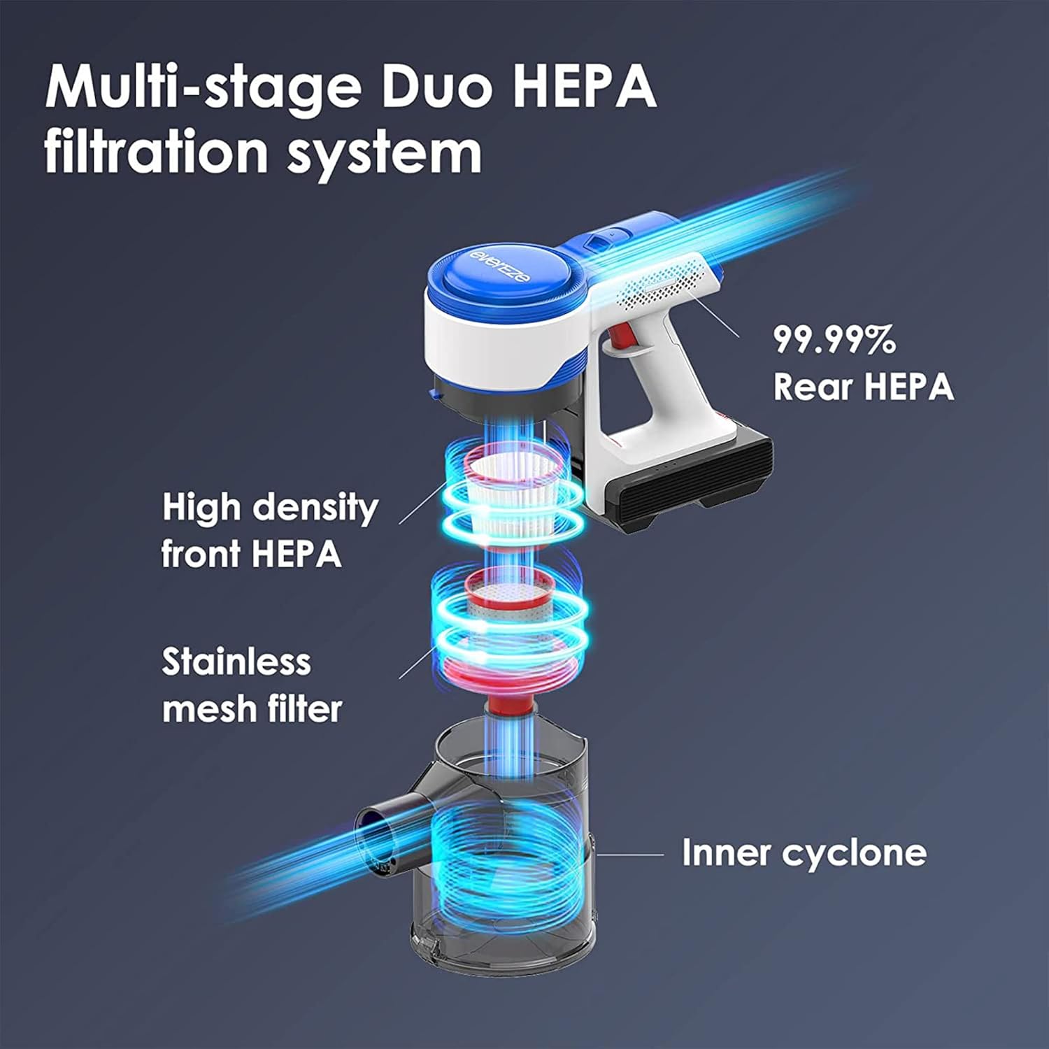 Cordless Vacuum Cleaner with Two Batteries, 25KPa Suction, Motorized Mattress Brush Z2259