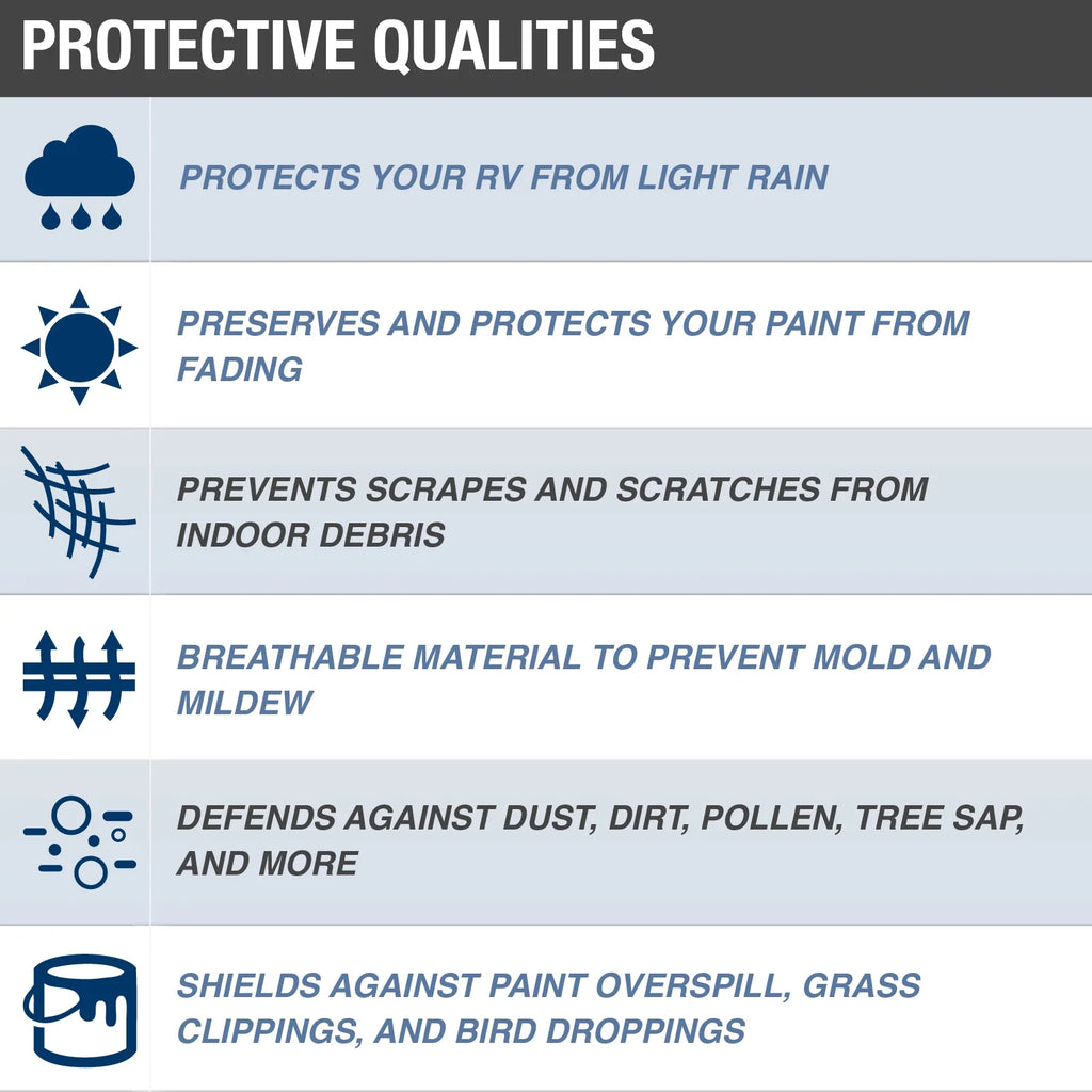 Class C RV Cover D426735