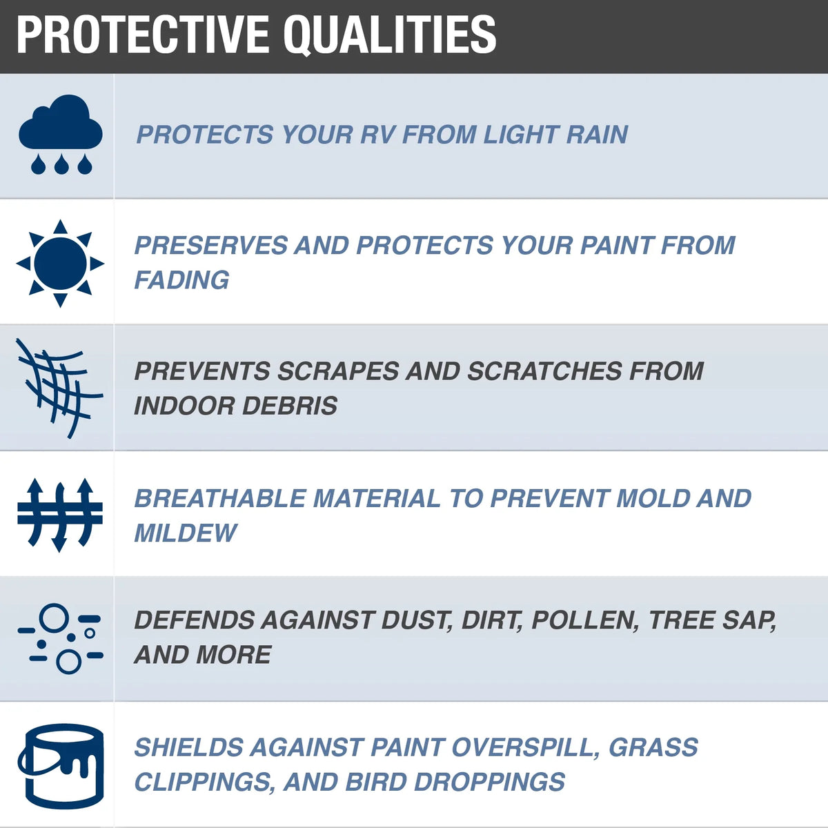 Class C RV Cover D426735