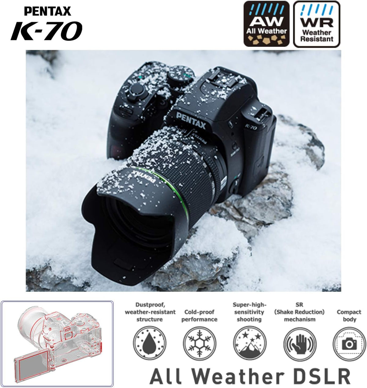 Black Weather-Sealed DSLR Camera E829