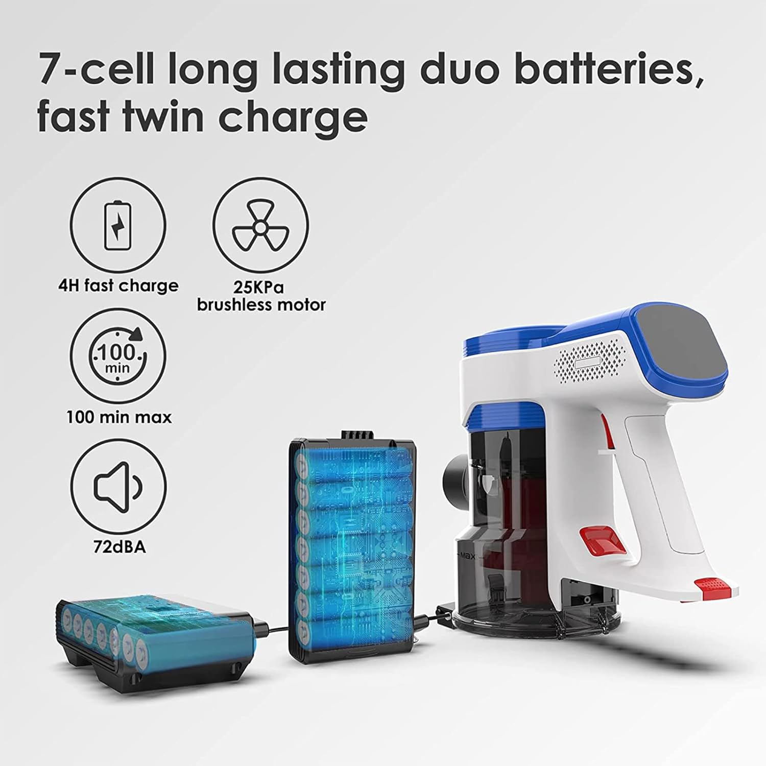 Cordless Vacuum Cleaner with Two Batteries, 25KPa Suction, Motorized Mattress Brush Z2259