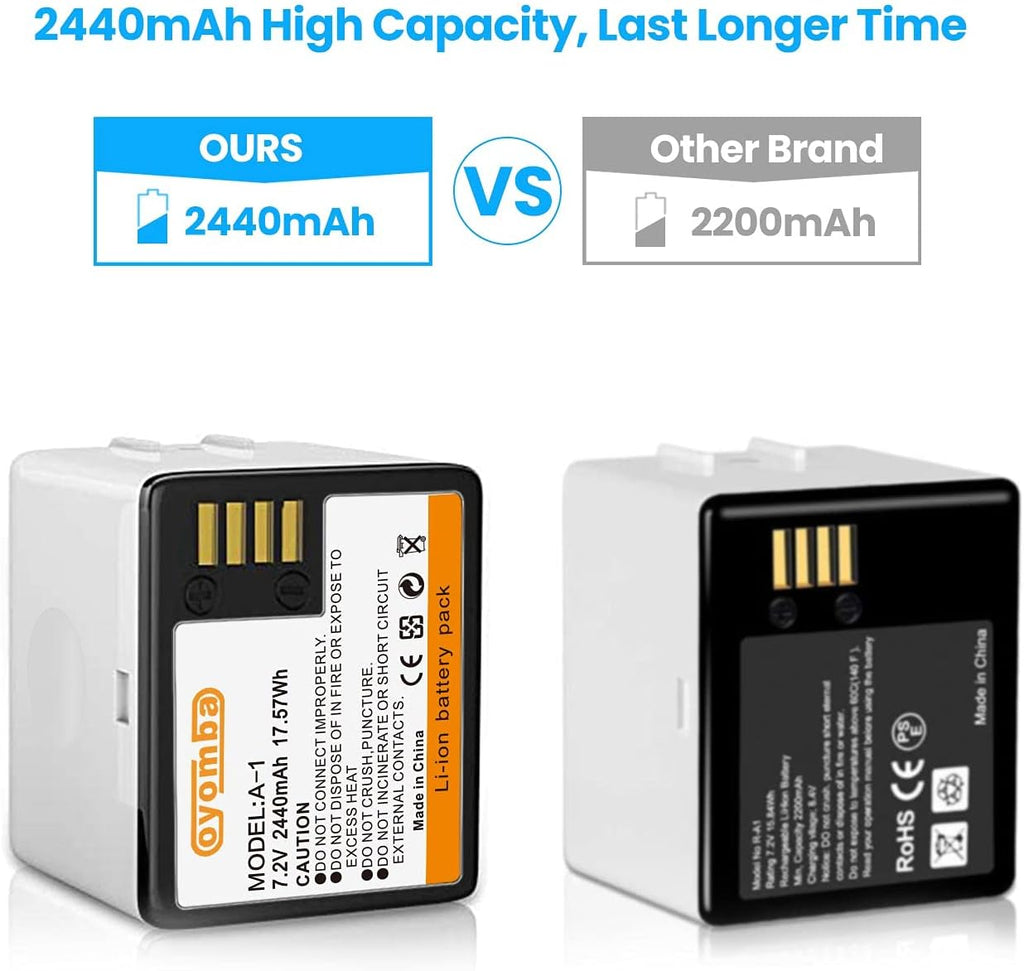 2-Pack Rechargeable 2440mAh 7.2V Lithium Li-ion Replacement Battery Pack of 2 J717
