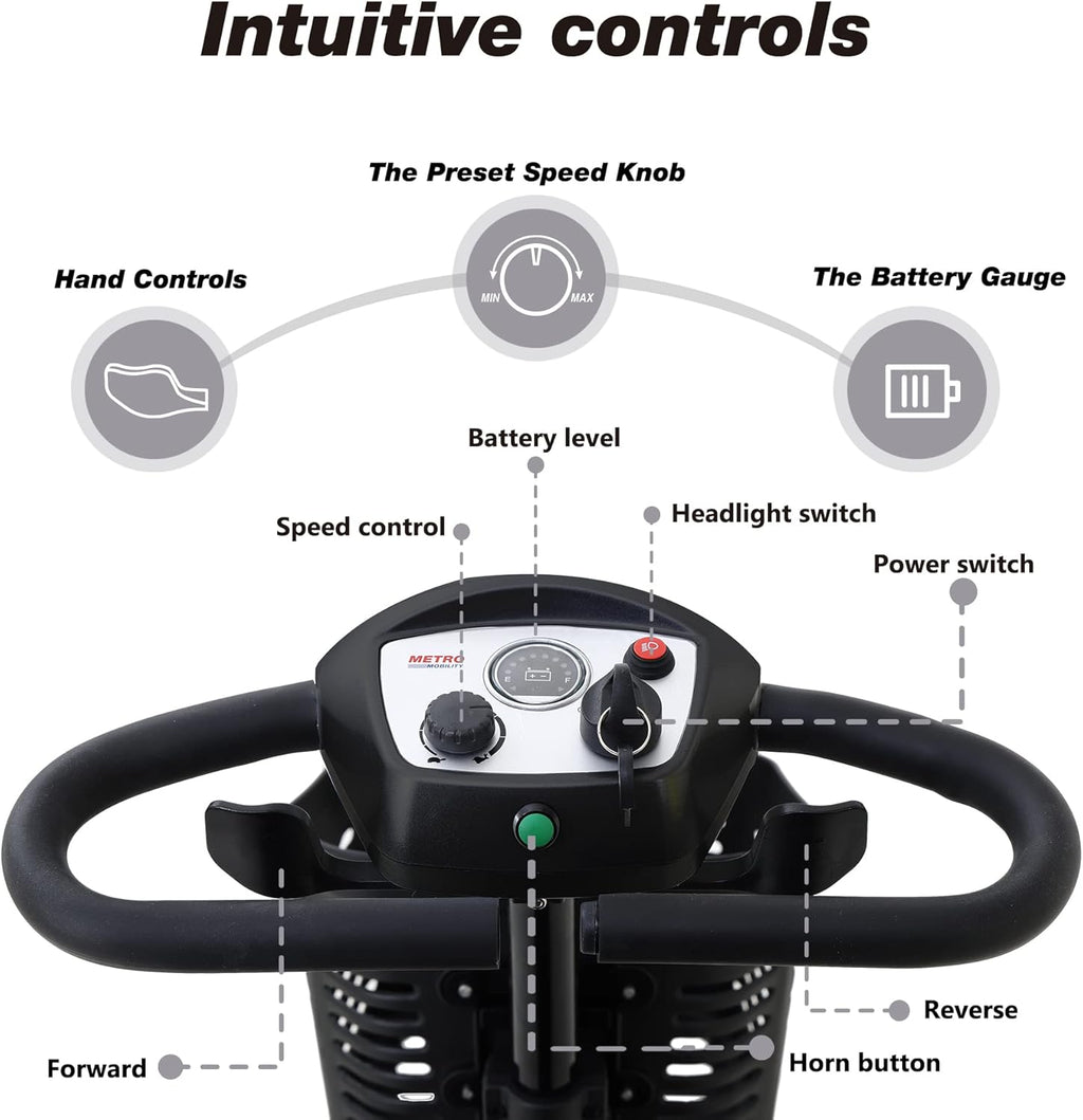 4 Wheel Mobility Scooter with Head Light, Max Speed 5 Mph, Max Load 265lbs, Lightweight and Compact Q779922
