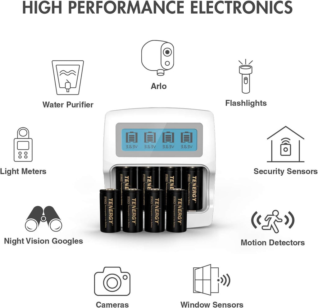 16 Pack Premium Pro Batteries N586293