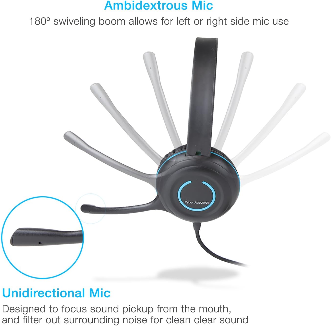Stereo USB Headset with Noise Cancelling Mic and Adjustable Mic Boom O12464