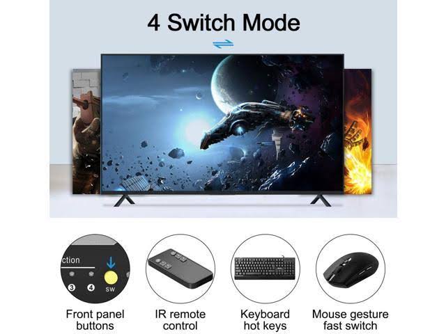 4 Port HDMI KVM Switch Box with Remote D955