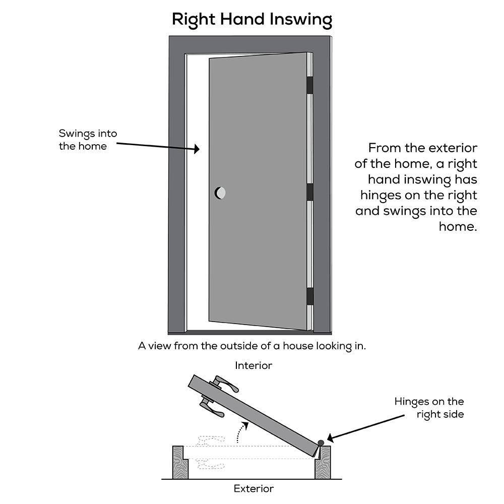 32 in. x 80 in. Primed Composite Fire-Rated Single Prehung Interior Door S14135
