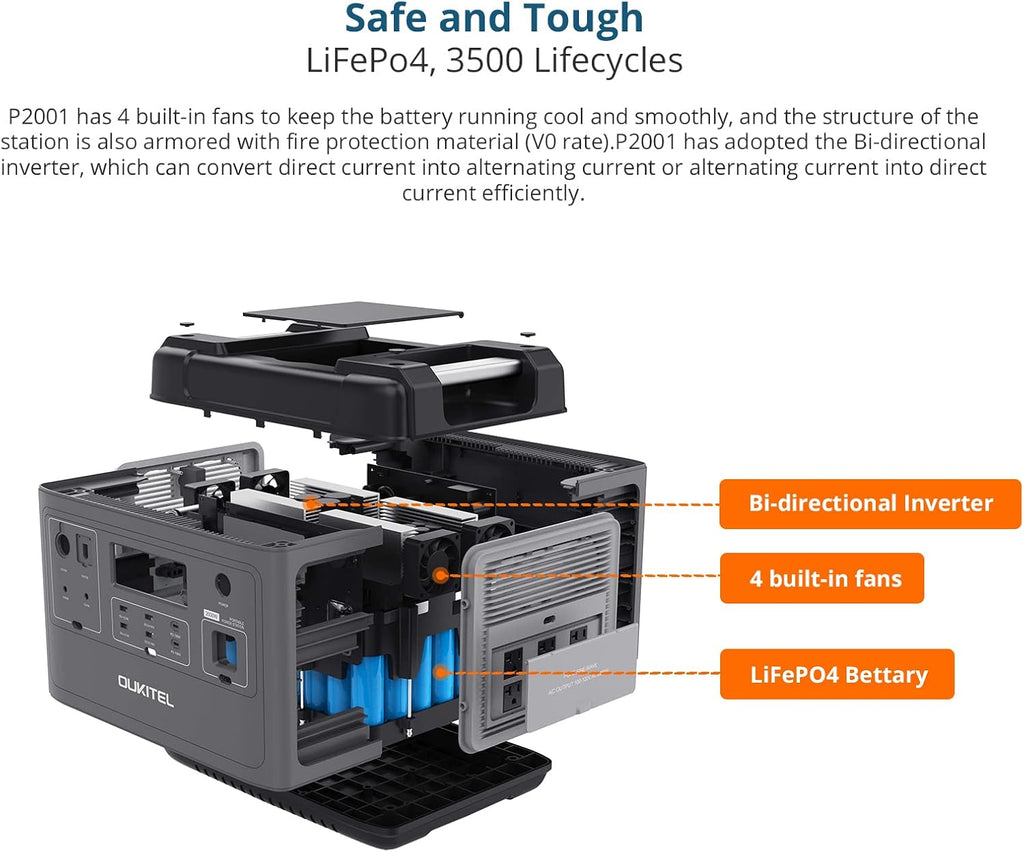 2000Wh LiFePO4 Portable Power Station, 2000W AC Outlets H984520