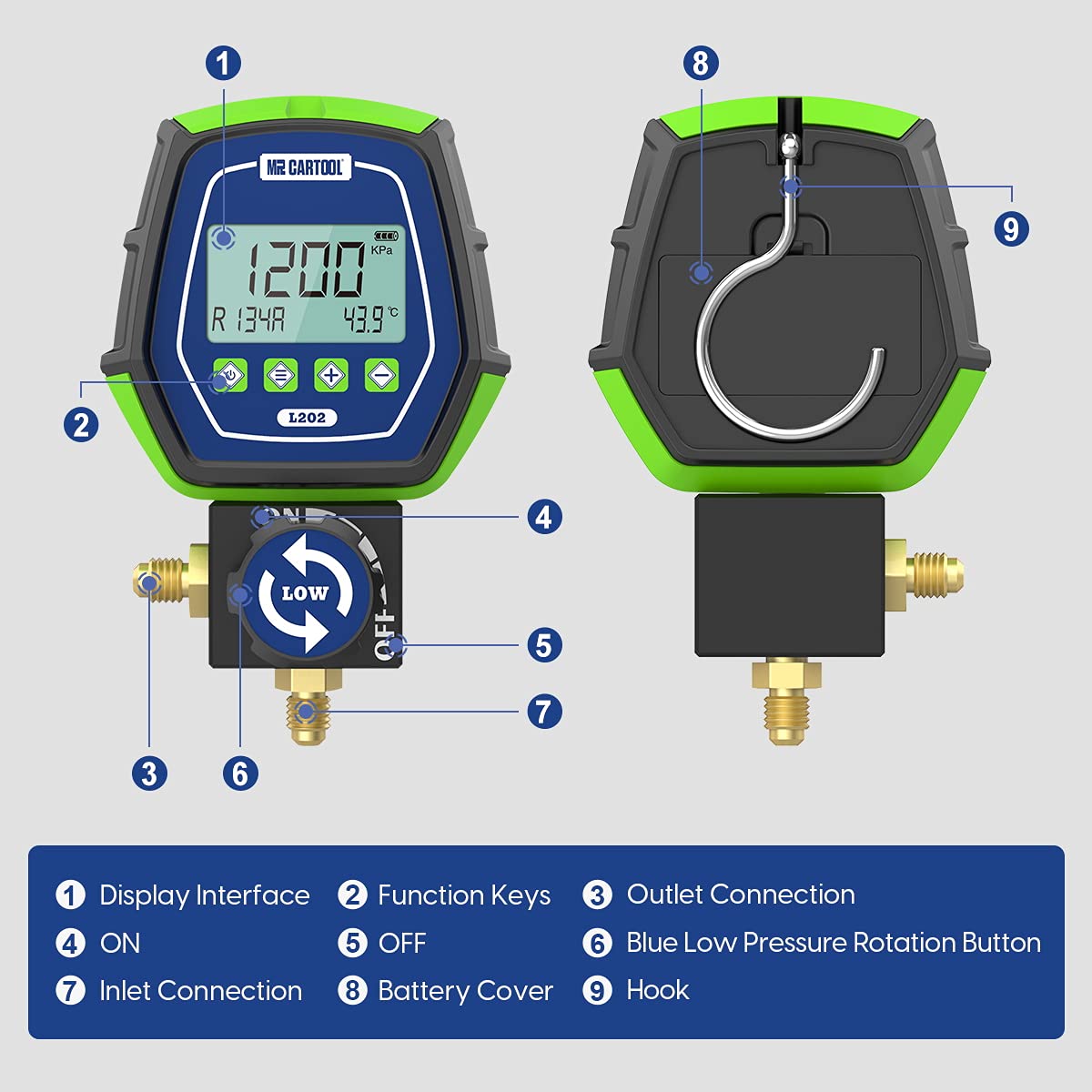 Digital Manifold Gauge Set for HVAC Systems C7450