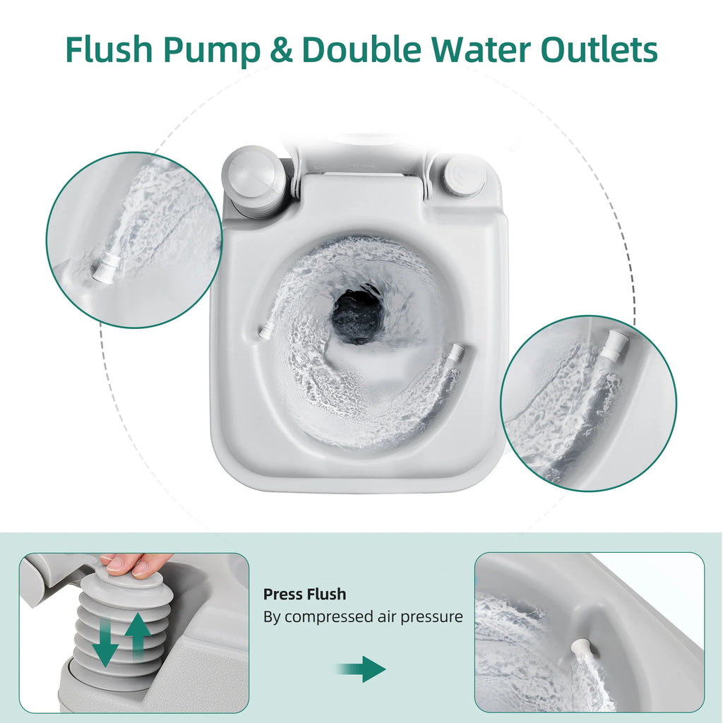 3.2 Gallon Portable Toilet with Press Flush Pump B836