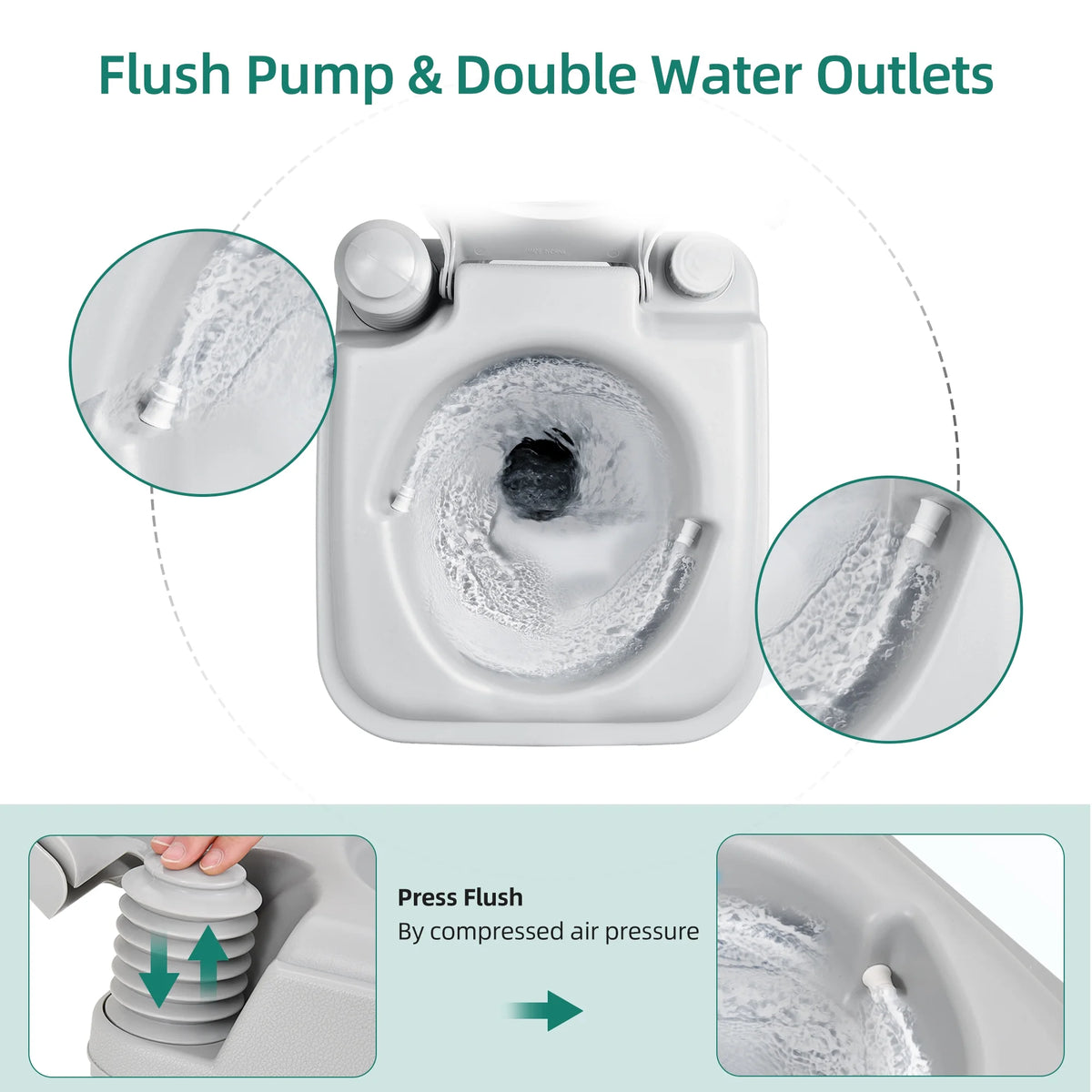 3.2 Gallon Portable Toilet with Press Flush Pump B836