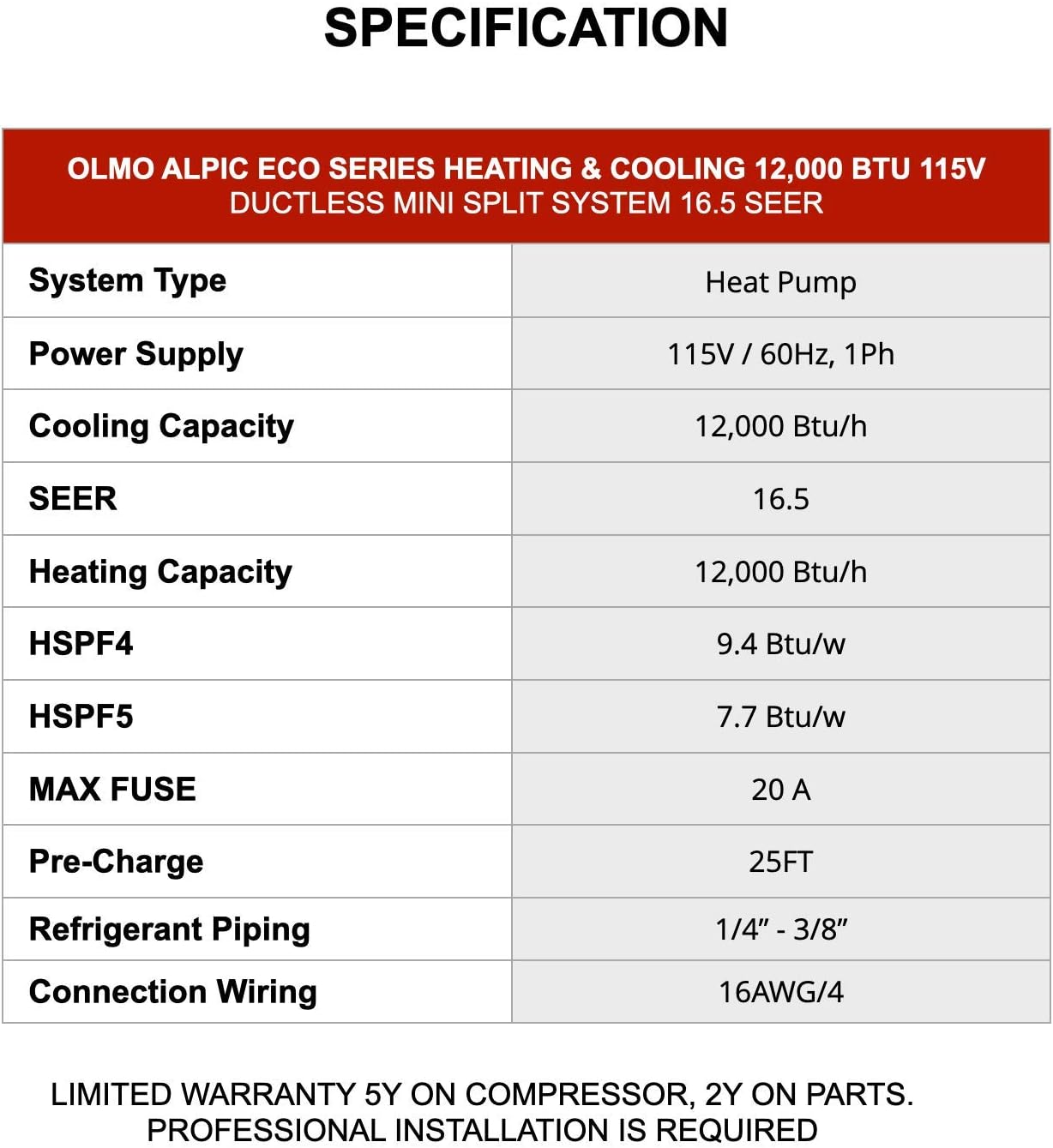 12,000 BTU Ductless Mini Split Air Conditioner Heat Pump with 16ft Installation Kit M289205