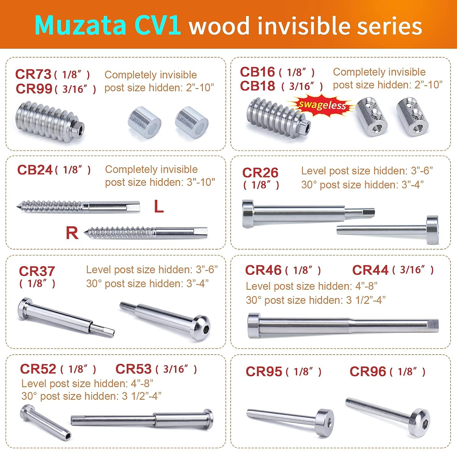 1/8 Invisible Cable Railing Kit Turnbuckle Swage Threaded Stud and Stemball Combination Pack for 2”-6” Wood & Metal Post M918
