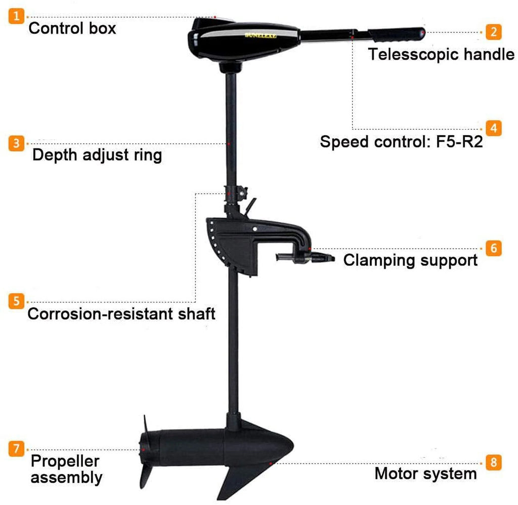 12V 58LBS Electric Trolling Motor Outboard Engine A39768