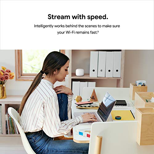 AC2200 Mesh WiFi Router - 1 pack B40462