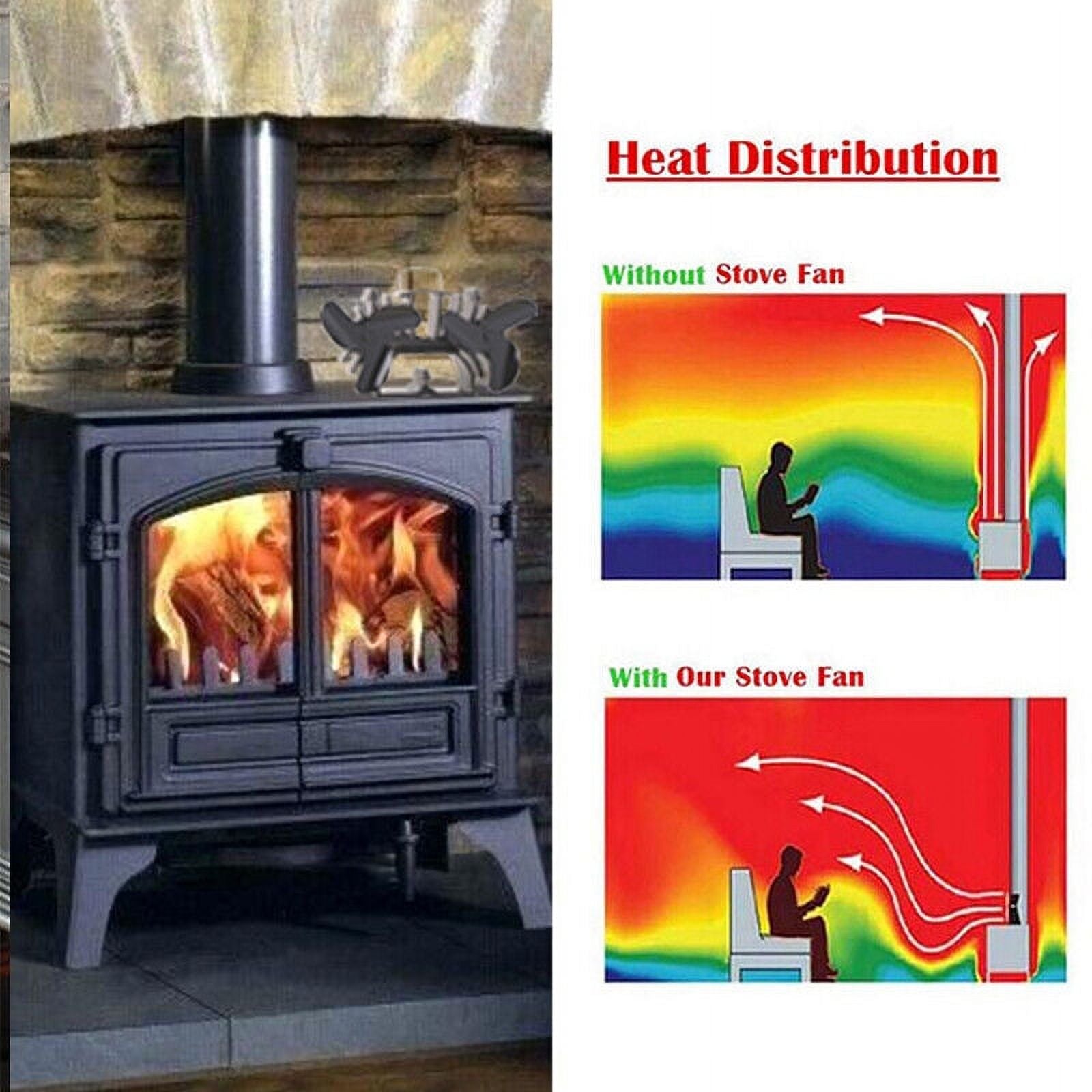 6 Blades Twin Motors Heat Powered Stove Fan O78523