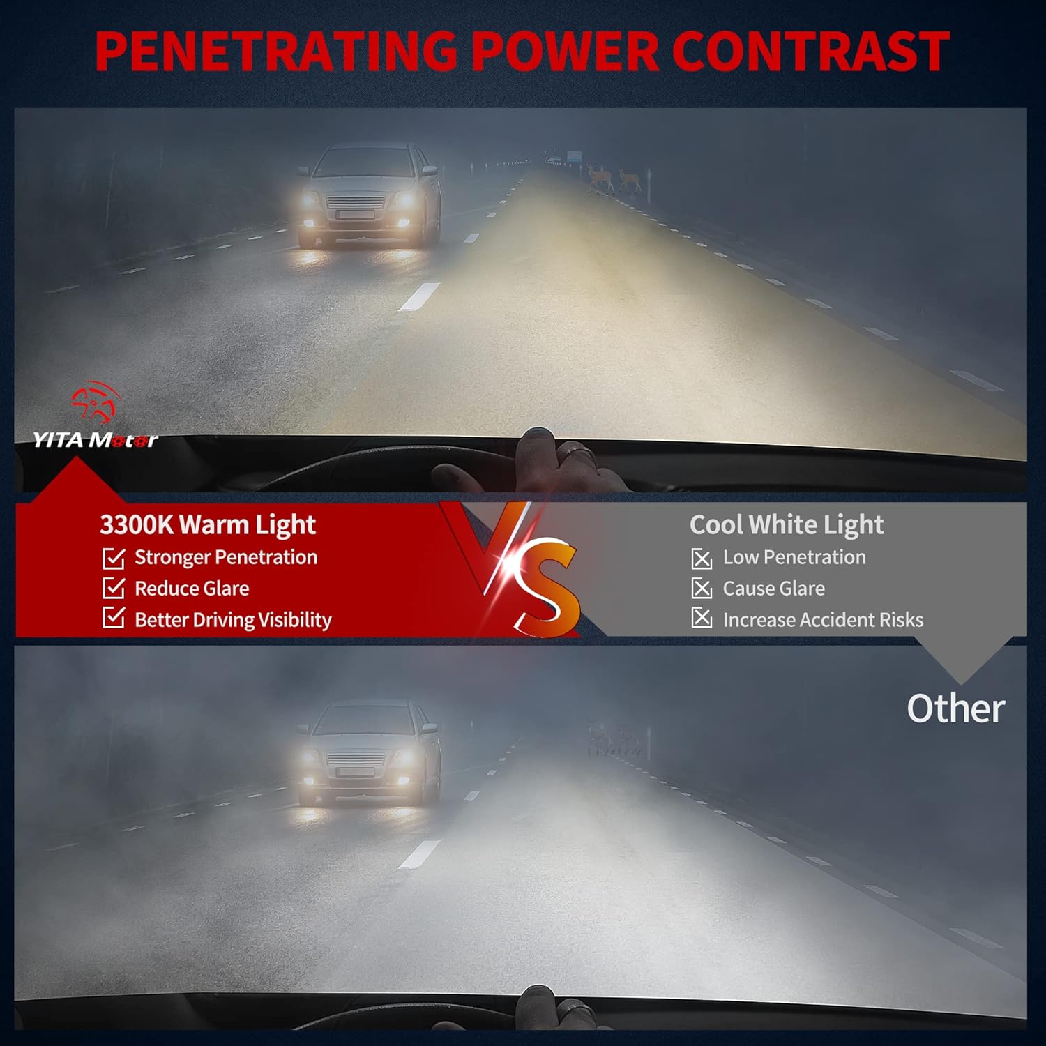 Fog Lights Replacement with Wiring Harness and Switch L402227