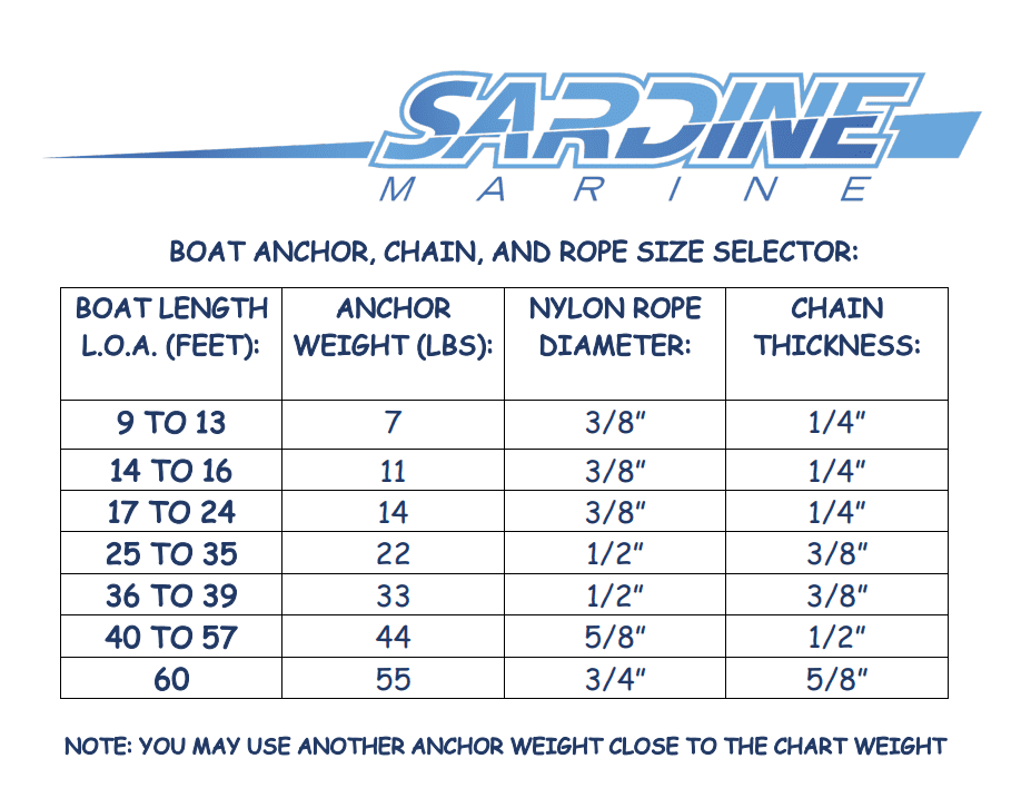 44 lb Stainless Steel Fluke Style Anchor I919