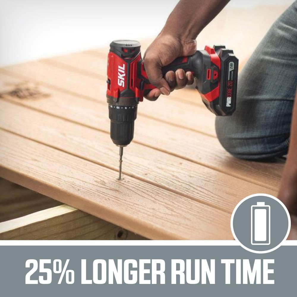 20V Cordless Drill Driver and Impact Driver Kit with 2.0Ah Battery and Charger J219