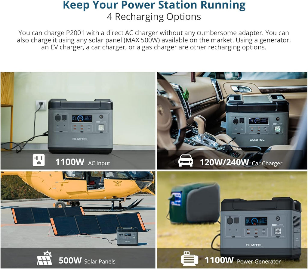 2000Wh LiFePO4 Portable Power Station, 2000W AC Outlets H984520