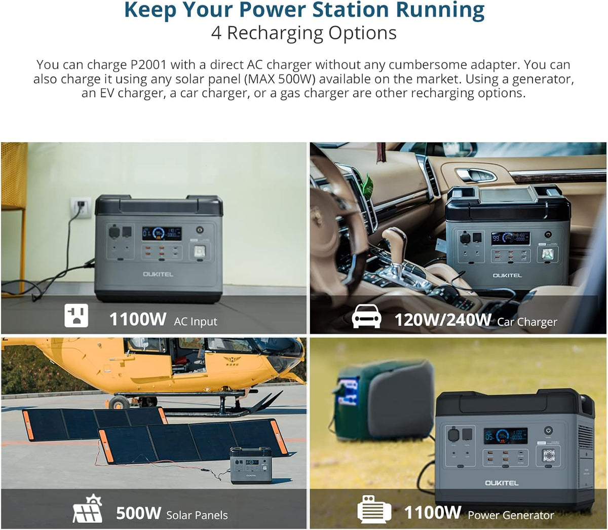 2000Wh LiFePO4 Portable Power Station, 2000W AC Outlets H984520