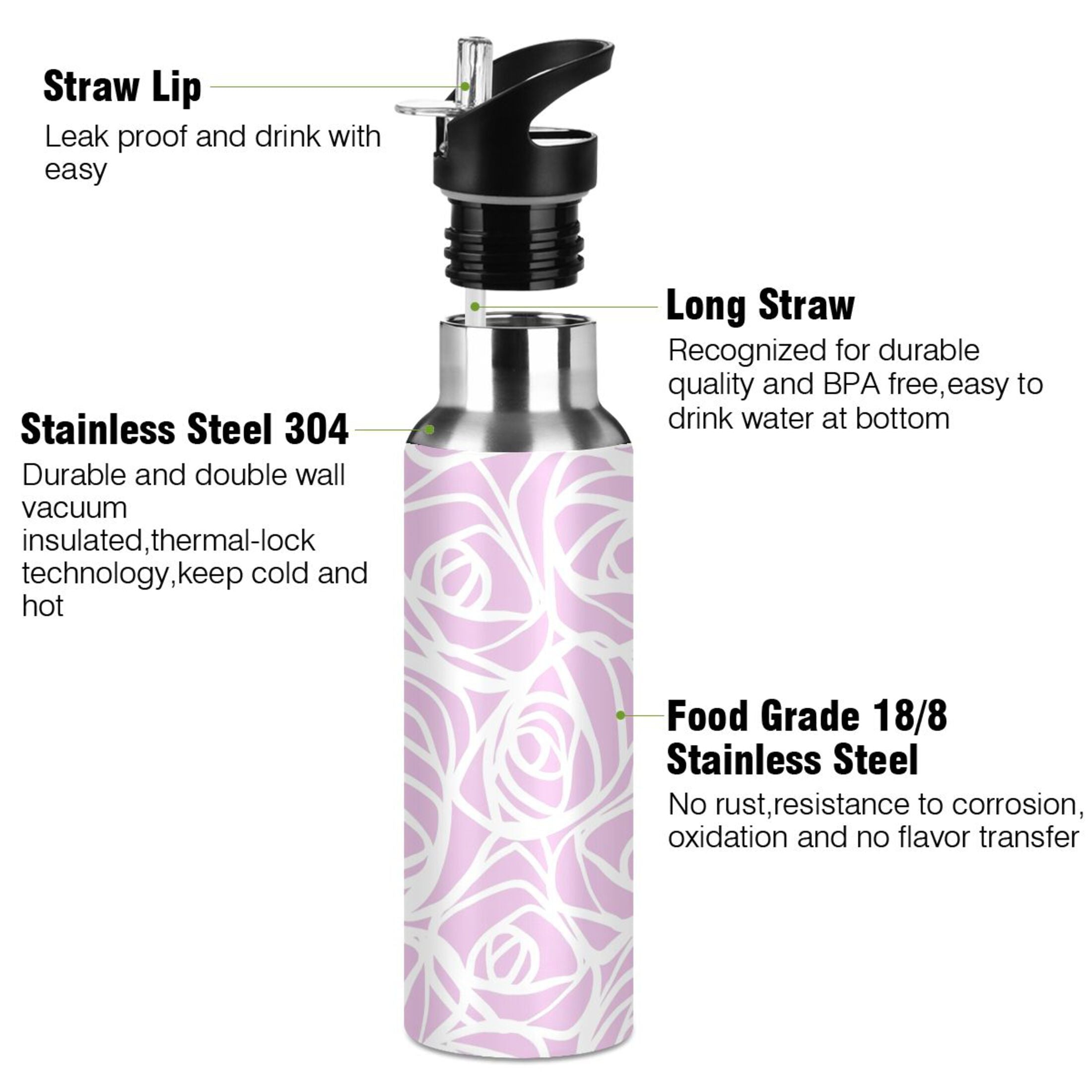 White Rose Flower Pink Stripes Stainless Steel Water Bottle 20 OZ R893475