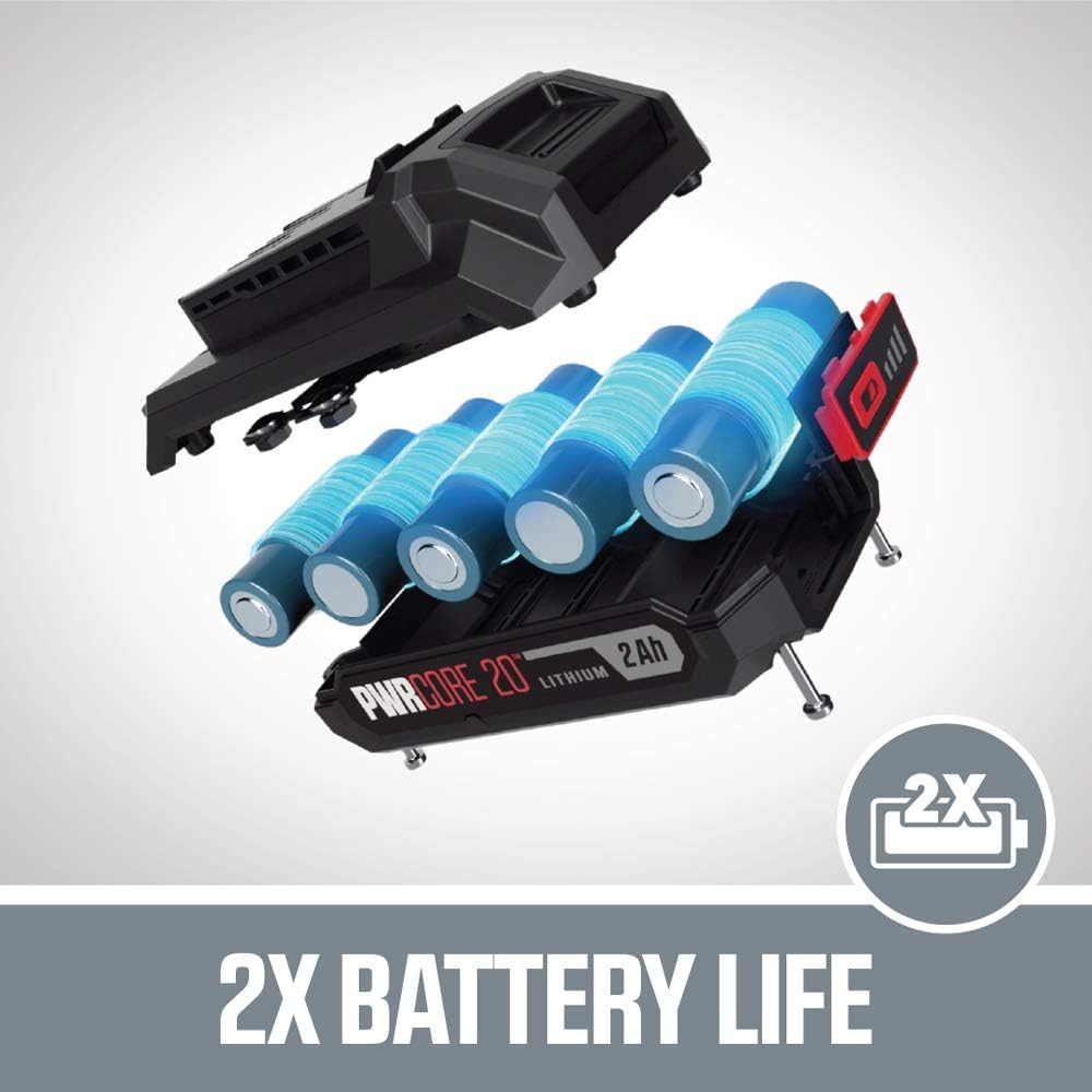 20V Cordless Drill Driver and Impact Driver Kit with 2.0Ah Battery and Charger J219