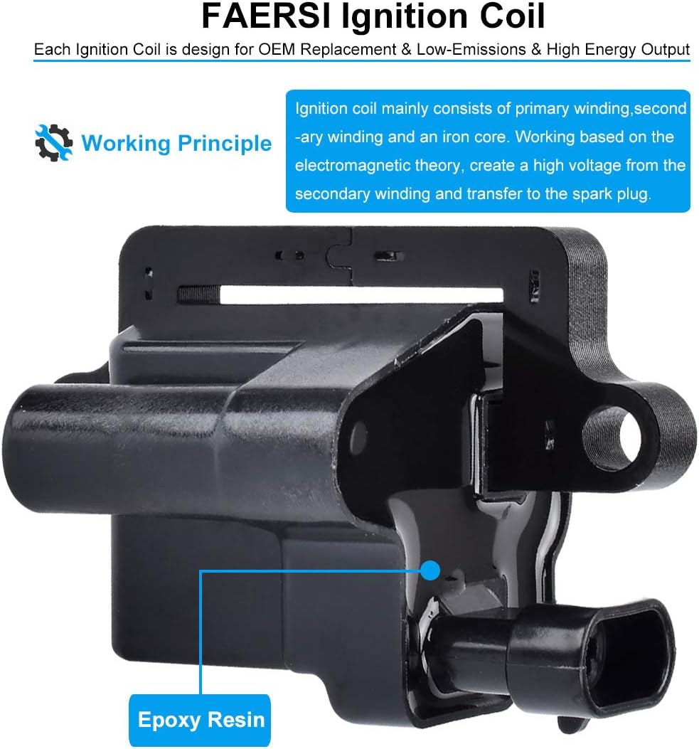 Ignition Coil Pack of 8 M27992