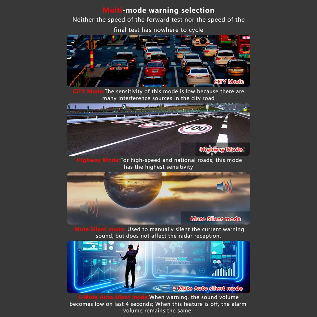 360° Laser Speed Radar Detector O9763