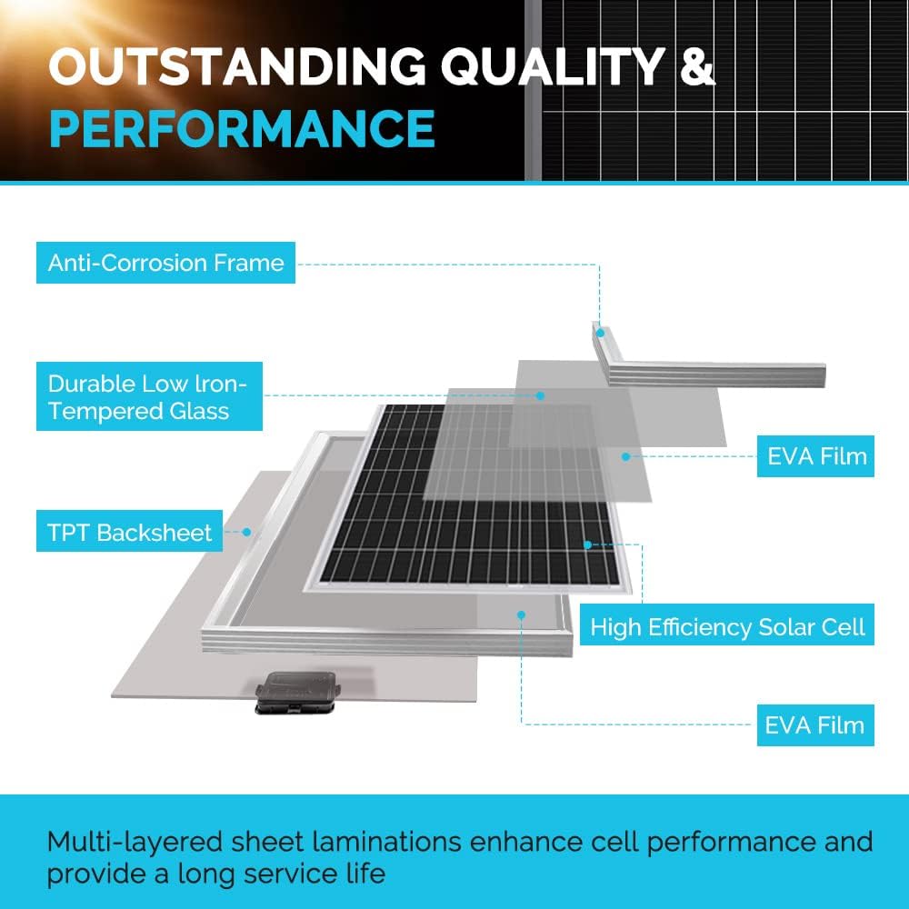200W 12V Monocrystalline Solar Panel Bundle Kit with 30A Charge Controller I22896