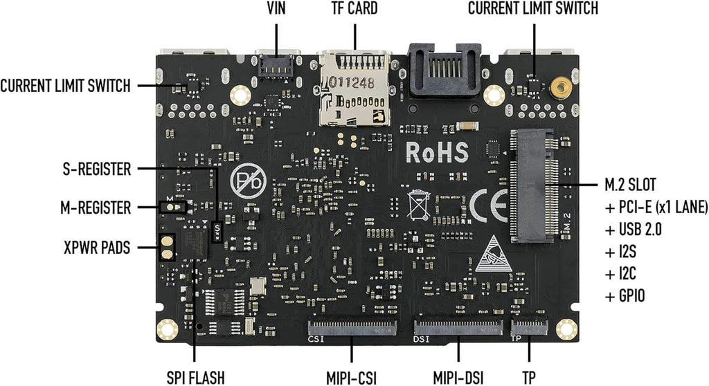 Single Board Computer with Dual Independent Displays X4705
