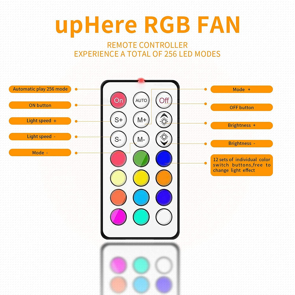RGB 120mm Computer Case Fan 3-Pack with Controller N440