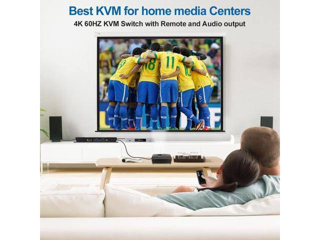 4 Port HDMI KVM Switch Box with Remote D955