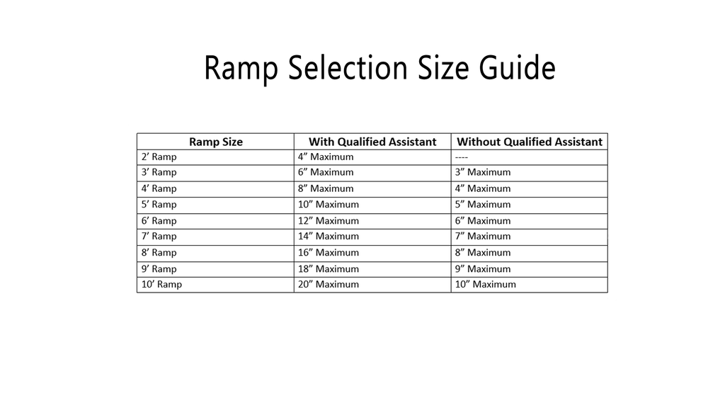 Lightweight Aluminum Portable Folding Wheelchair Ramp K425563